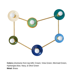 Cream, Vista Green, Mermaid Green, Hydrangea Blue, Navy, & Olive Green Capricorn sconce with brass