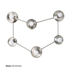 Capricorn all chrome