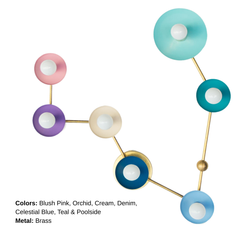 Colorful Pisces zodiac wall sconce with brass hardware and glossy powder coated steel discs in blush pink, orchid purple, cream, denim blue, celestial teal, and poolside aqua, styled as a star sign constellation light fixture with white globe bulbs. Modern sculptural wall lighting for a bathroom vanity, pretty powder room, maximalist bathroom, coastal eclectic home, kids room or teen room decor, mid century modern inspired statement sconce, playful colorful modern wall lamp for an artistic home.