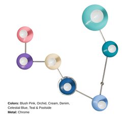 Colorful Pisces zodiac wall sconce with chrome hardware and glossy powder coated steel discs in blush pink, orchid purple, cream, denim blue, celestial teal, and poolside aqua, styled as a star sign constellation light fixture with white globe bulbs. Modern sculptural wall lighting for a bathroom vanity, pretty powder room, maximalist bathroom, coastal eclectic home, kids room or teen room decor, mid century modern inspired statement sconce, playful colorful modern wall lamp for an artistic home.