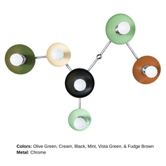 Virgo customizable six-light wall sconce shaped like the Virgo zodiac constellation. Circular shades in Olive Green, Cream, Black, Mint, Vista Green, and Fudge Brown are connected by branching Chrome hardware.